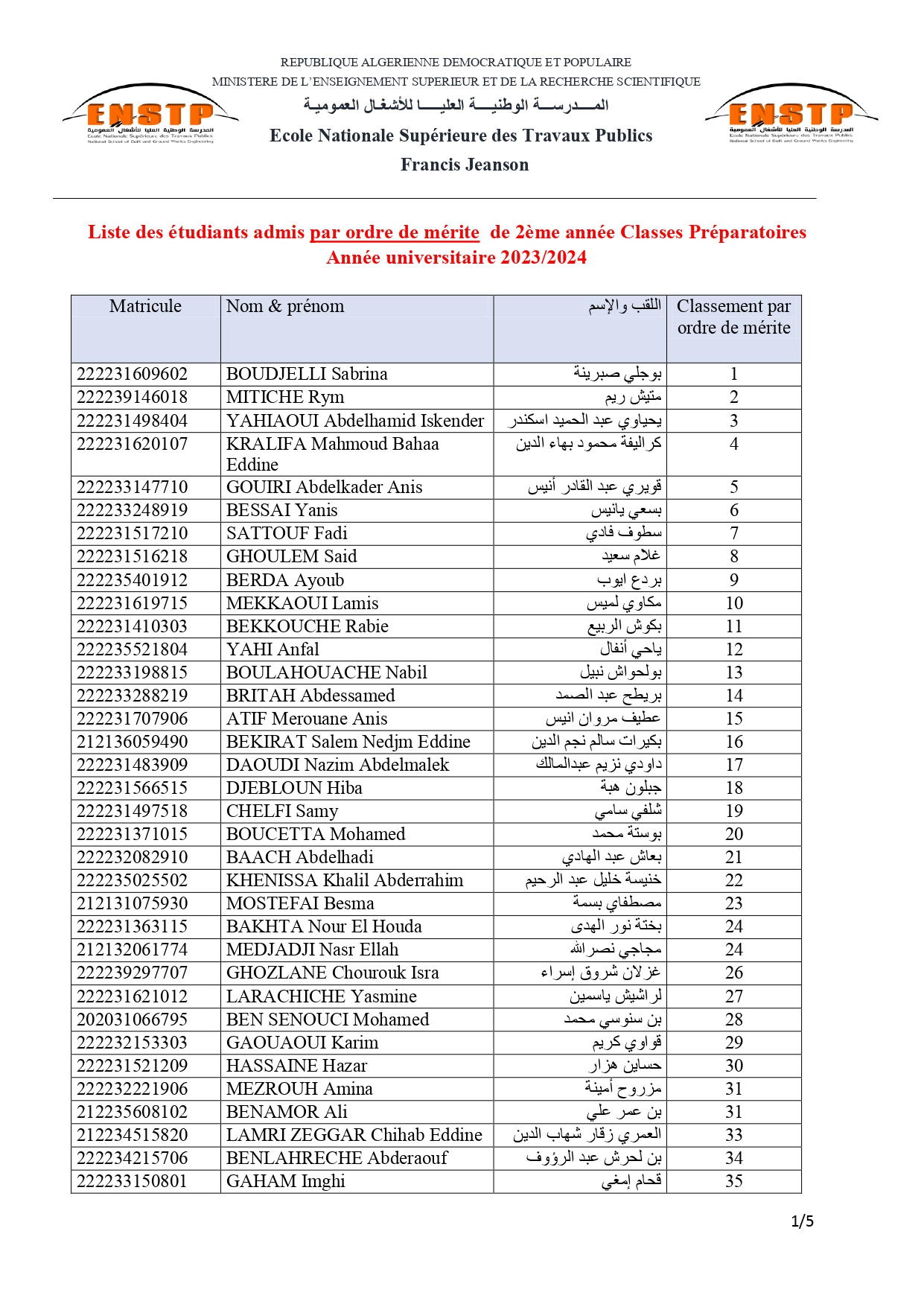 Liste des étudiants admis 2ACP par ordre de mérite 2023 2024 page 0001