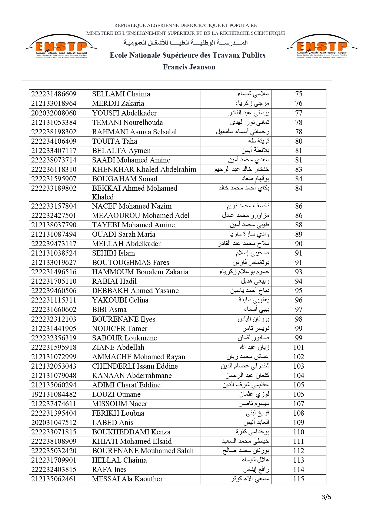Liste des étudiants admis 2ACP par ordre de mérite 2023 2024 page 0003