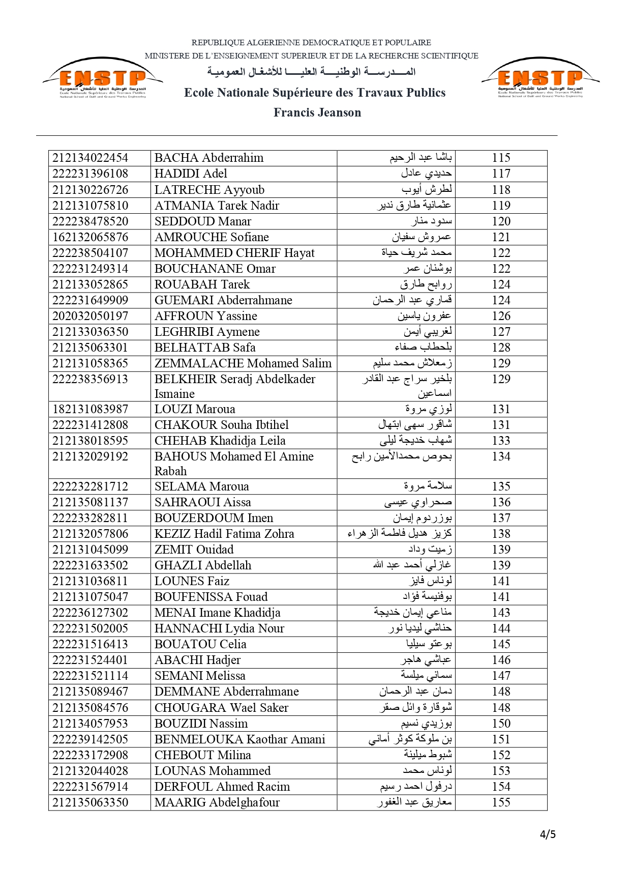 Liste des étudiants admis 2ACP par ordre de mérite 2023 2024 page 0004