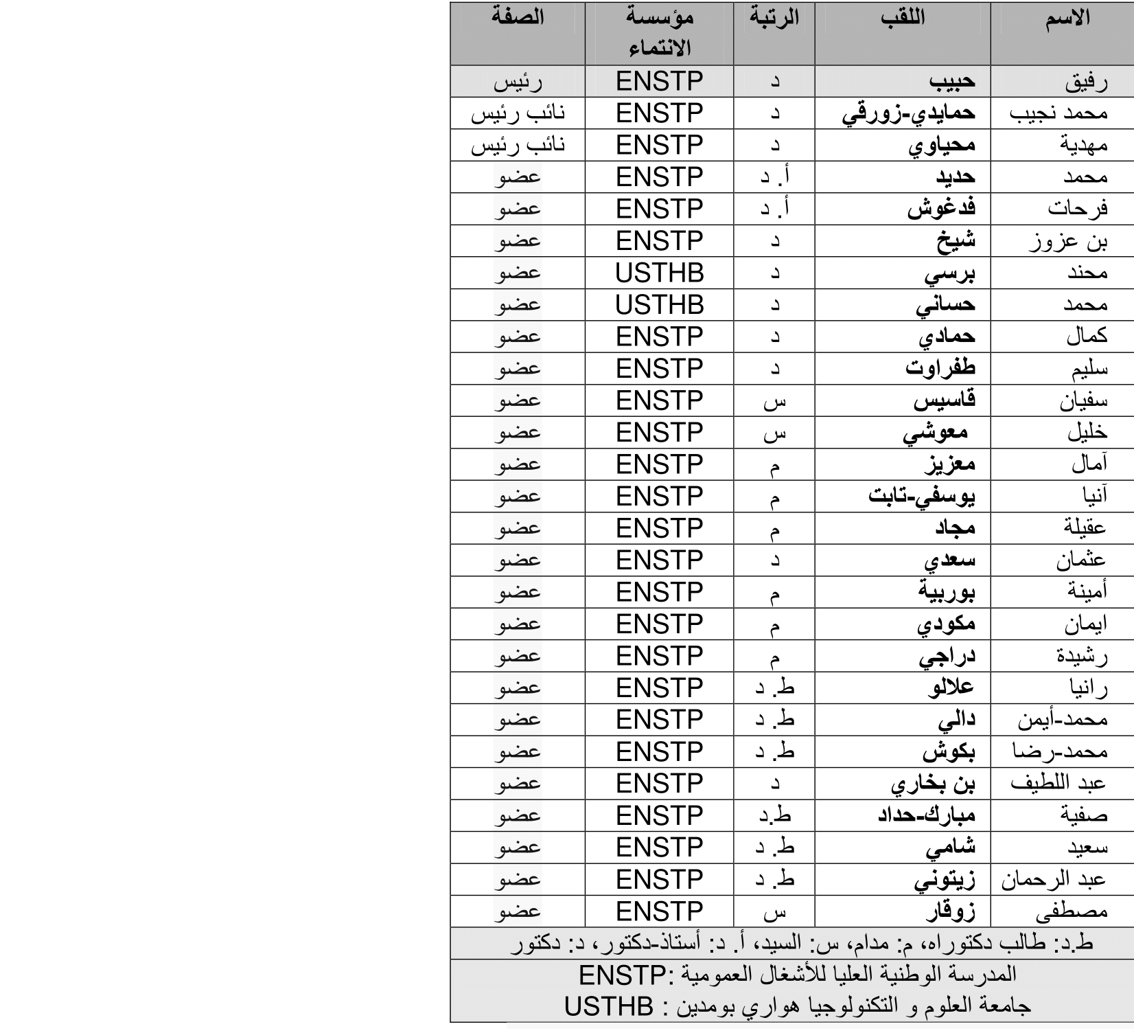 CONF PAGE web site arabic 20 03 2025 3