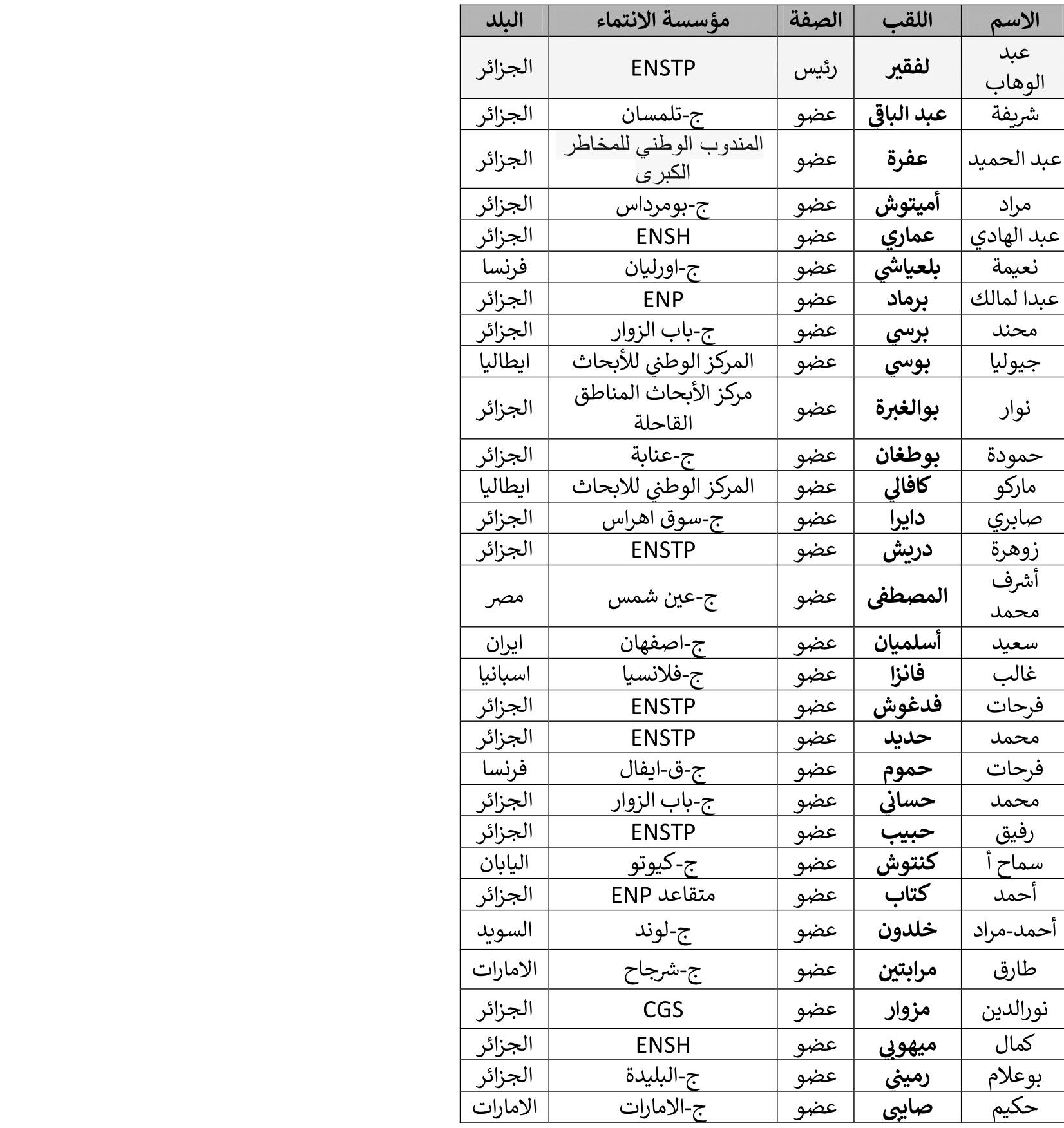 CONF PAGE web site arabic 20 03 2025 4