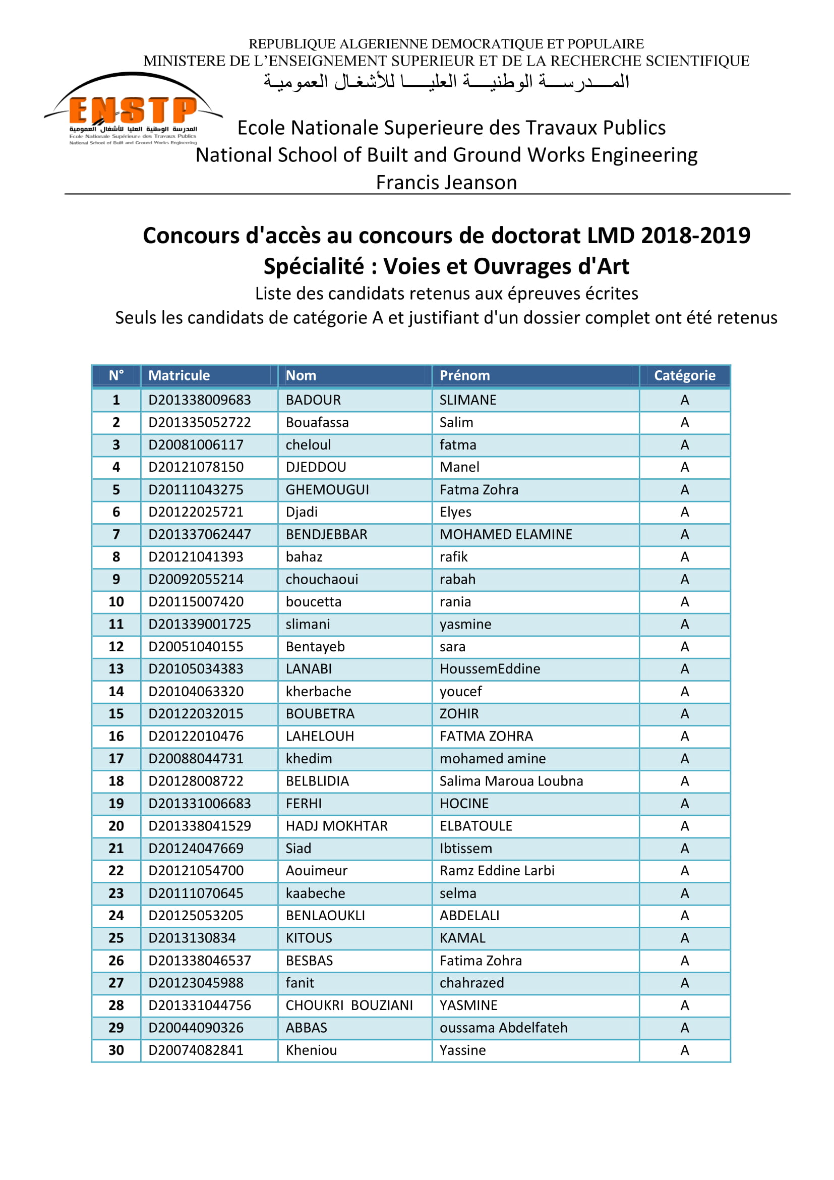 Candidature doctorat retenus 1