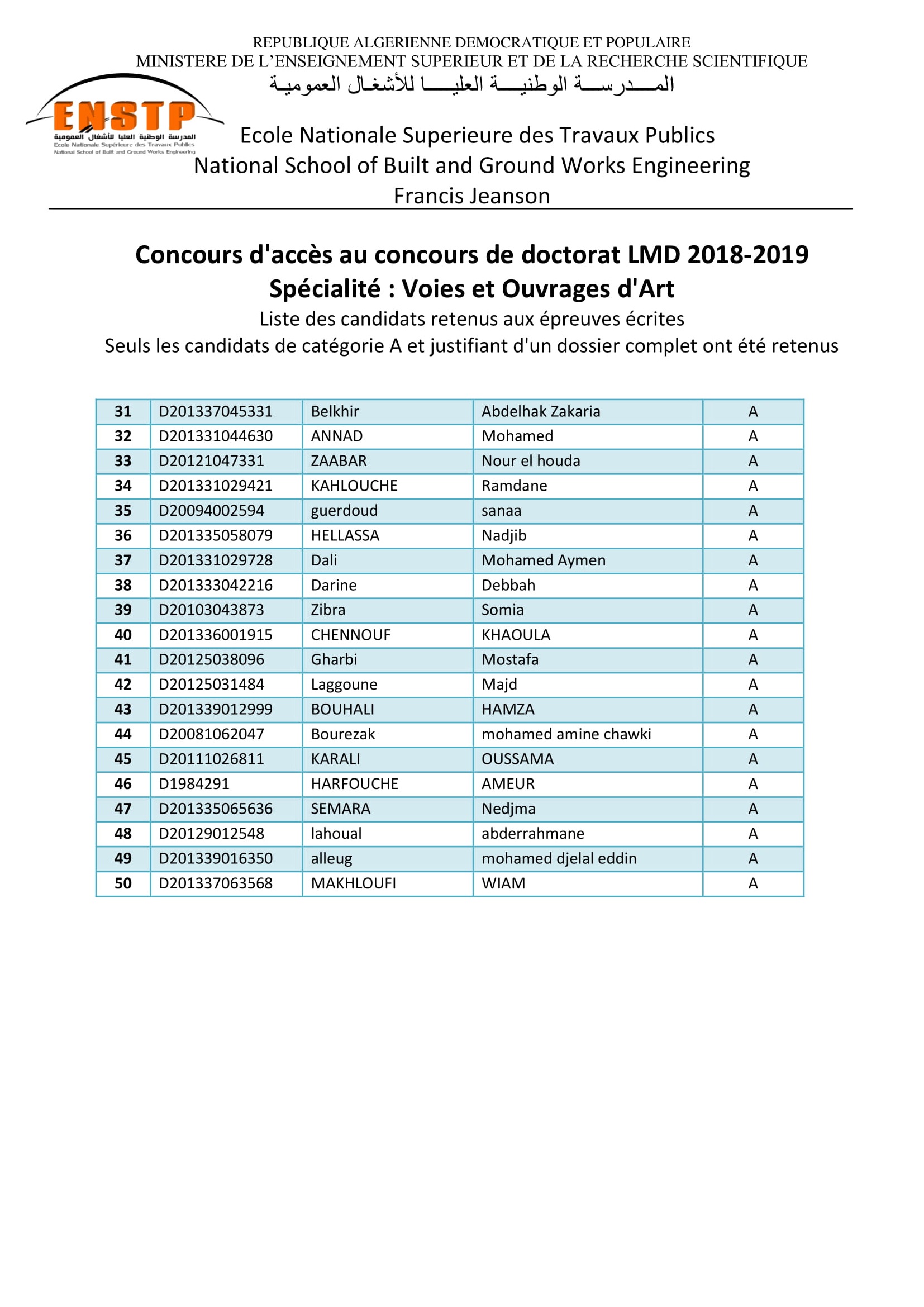 Candidature doctorat retenus 2