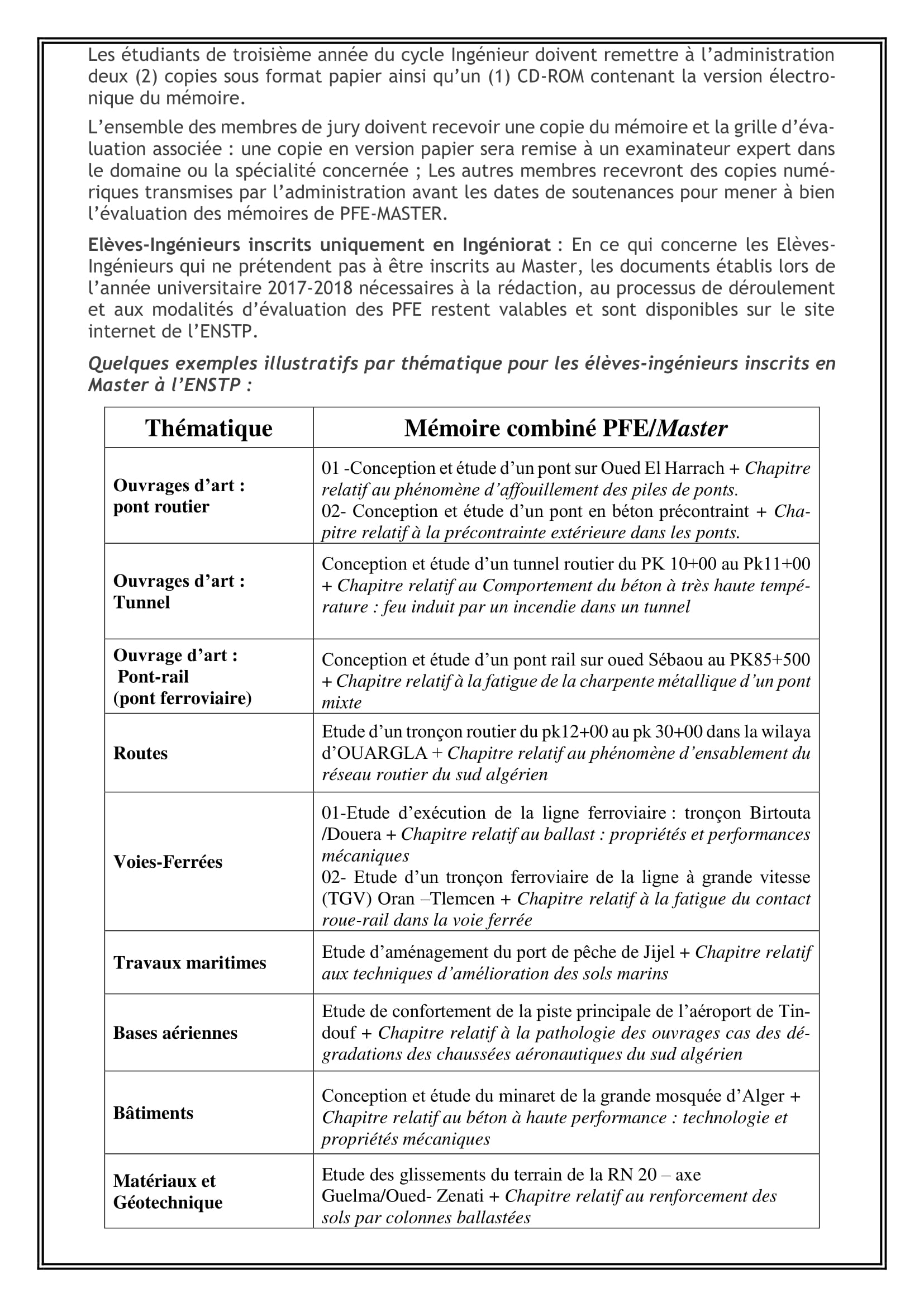 22 JANVIER 2020 Formation Master 2019 2020 ENSTP 2
