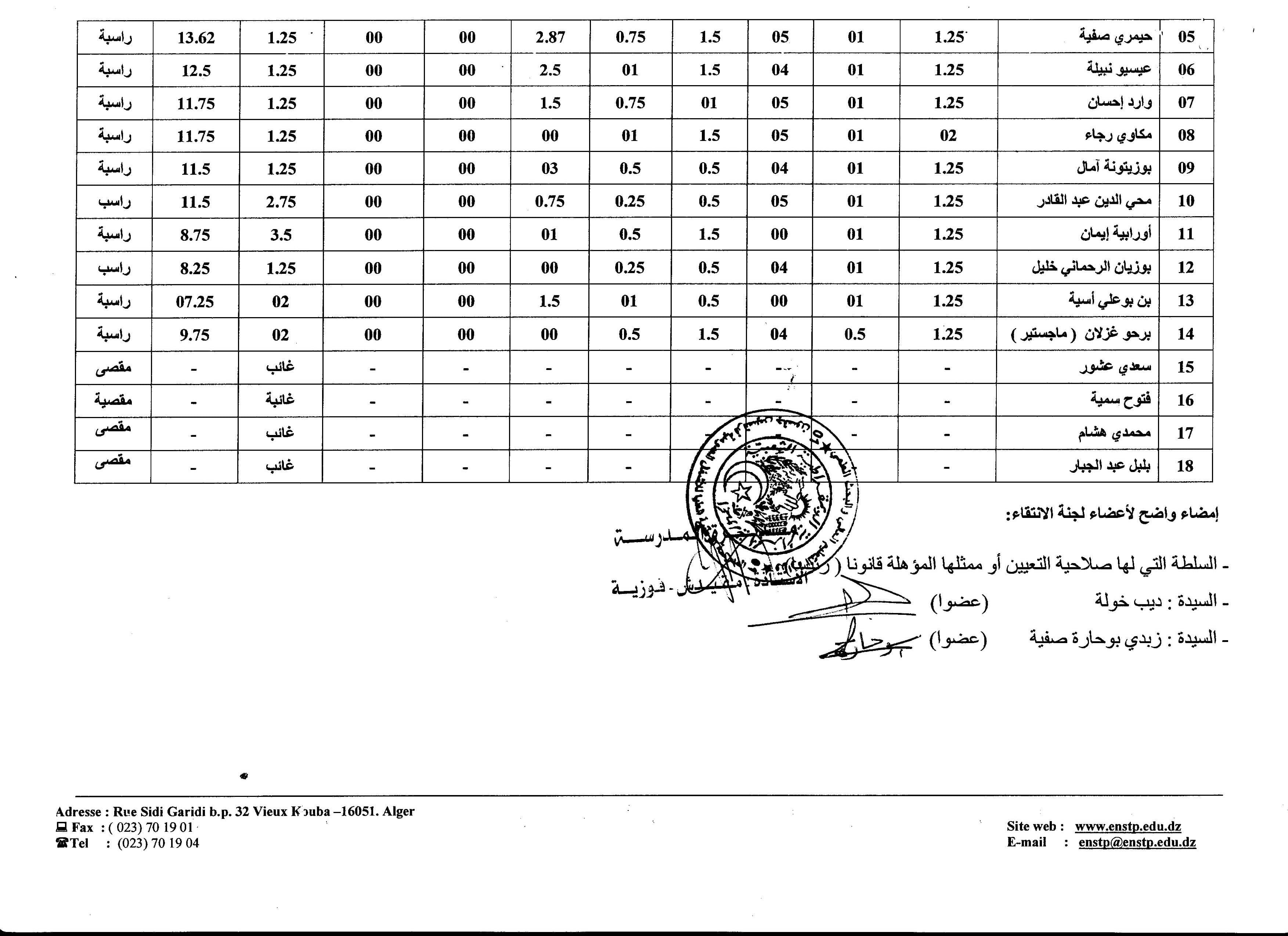 كيمياء2 min
