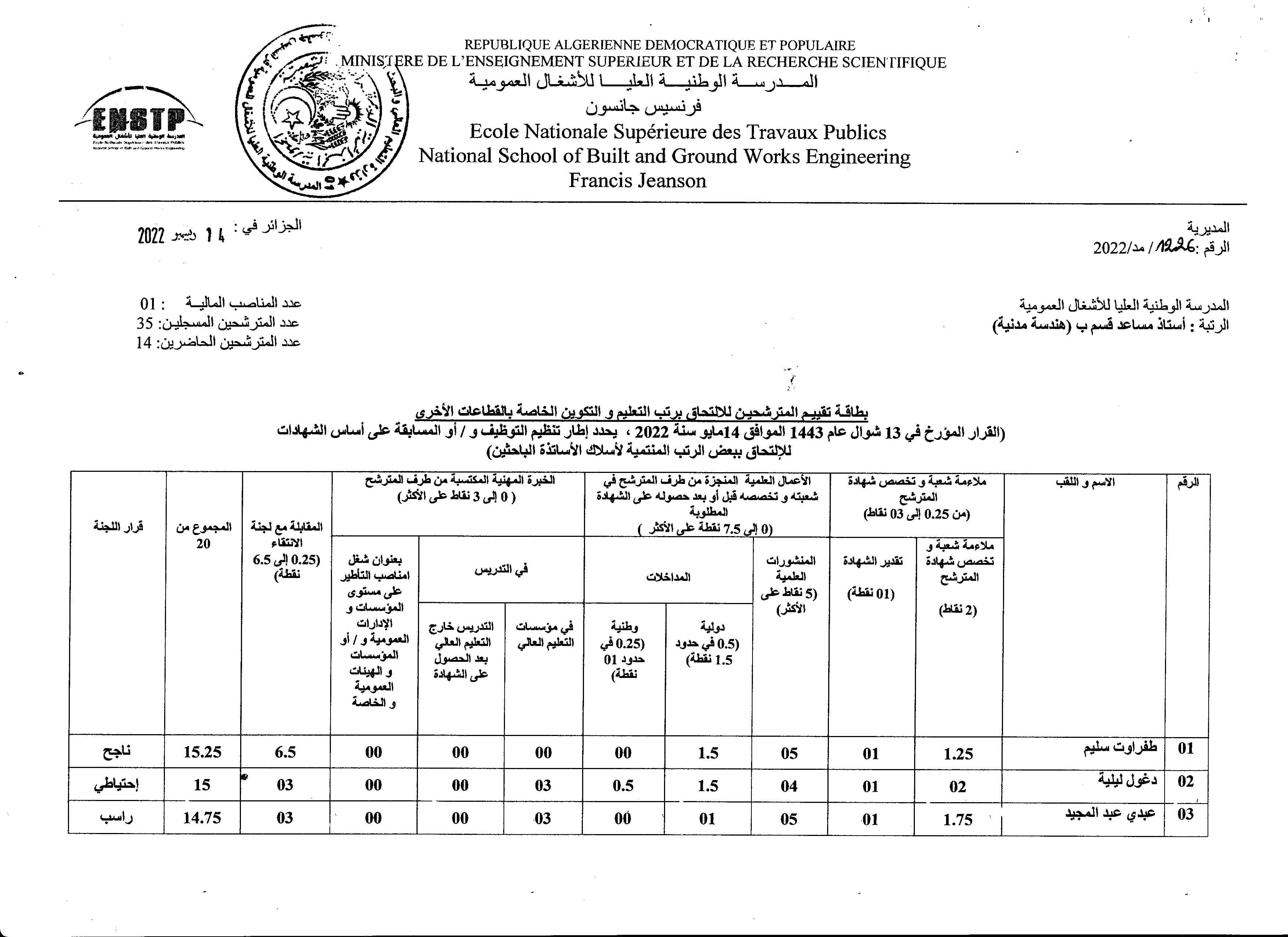 هندسة مدنية 1 min
